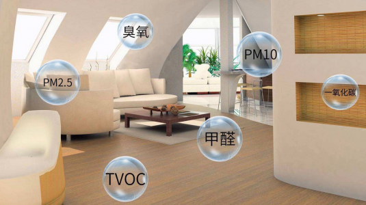 室內空氣污染